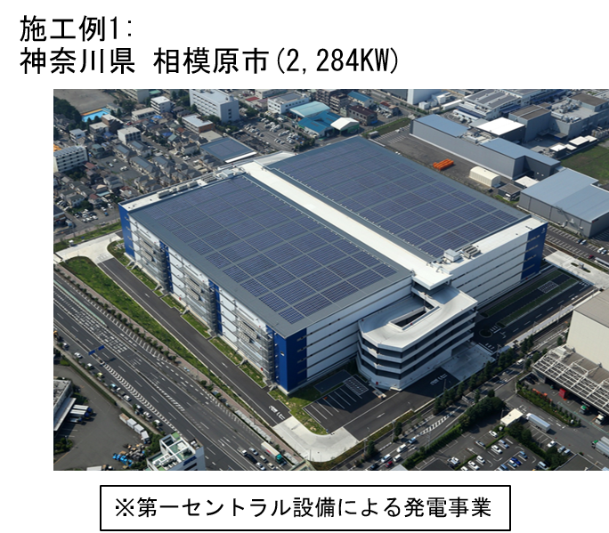 メガソーラーの施工事例１：
神奈川県相模原市(2,284kW)の物流倉庫（屋根置き）
※第一セントラル設備による発電事業